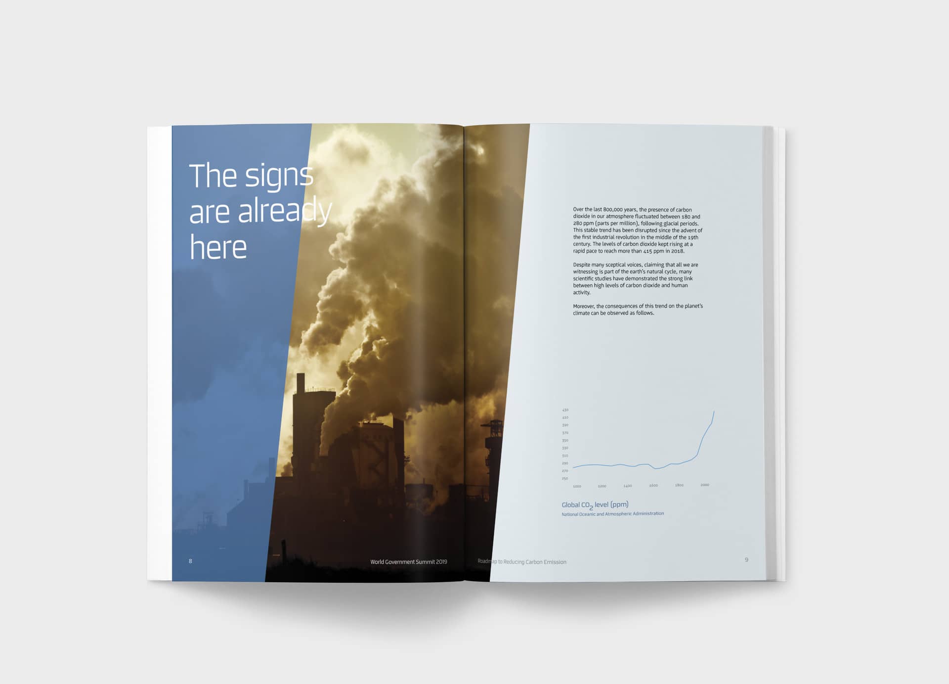 World Government Summit 2019 - Editorial Design